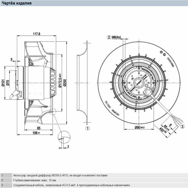 Центробежный вентилятор EbmPapst R2E250-RB06-01 img 8