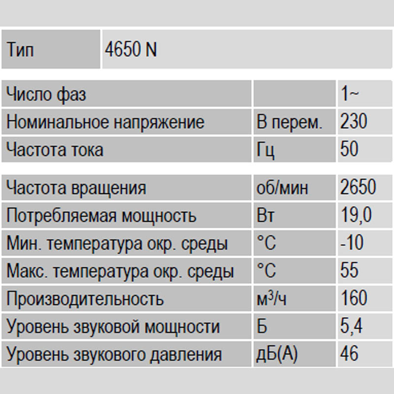 Компактный вентилятор EbmPapst 4650 N img 7