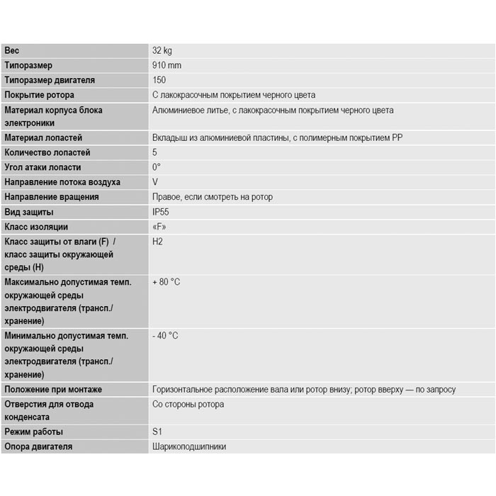 вентилятор A3G910-AV12-77 Осевой вентилятор A3G910-AV12-77 img 3
