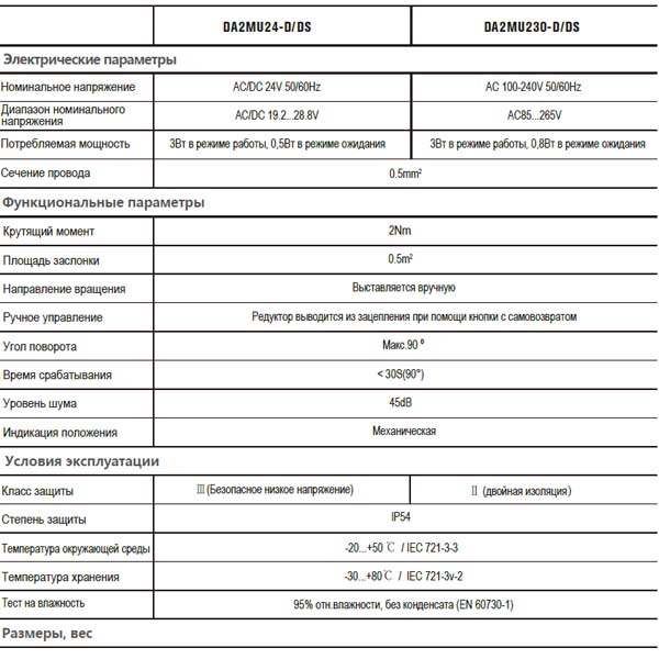 Привод Hoocon DA2MU24-D 2 Нм 24 В img 4