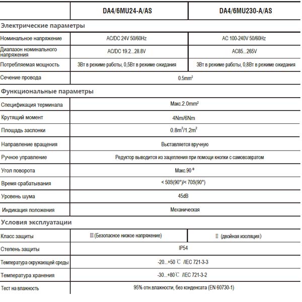 Привод Hoocon DA6MU230-AS 6 Нм 230 В img 4