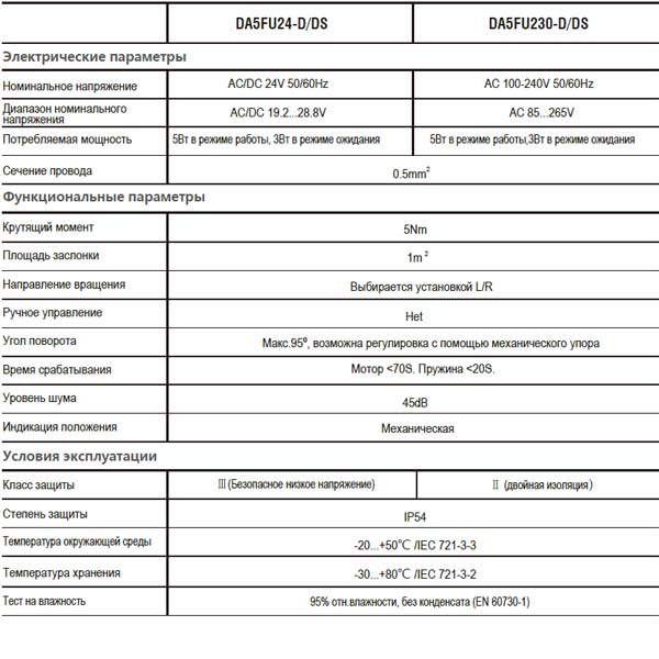 Привод Hoocon DA5FU24-D 5 Нм 24 В img 3