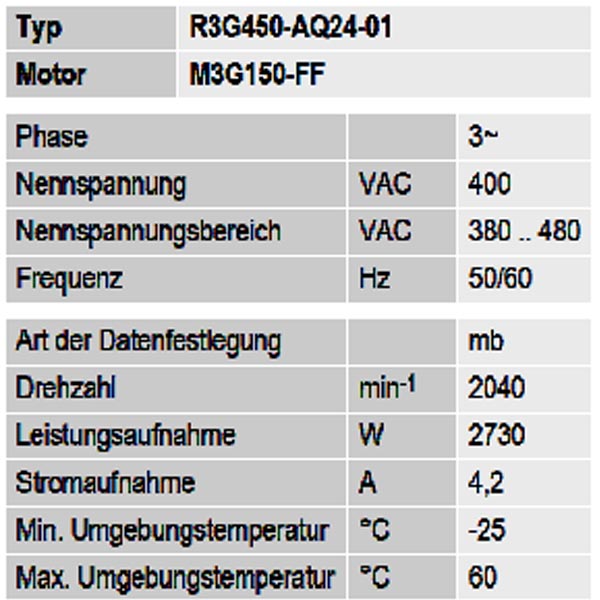 Центробежный вентилятор EbmPapst R3G450-AQ24-01 img 4