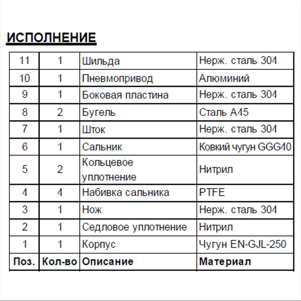 Шиберная задвижка с приводом VGB4400-03NI0400 img 2