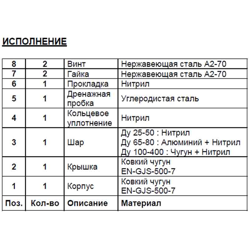 Фланцевый обратный клапан Py10 Tecofi CBL4240-0600 img 2