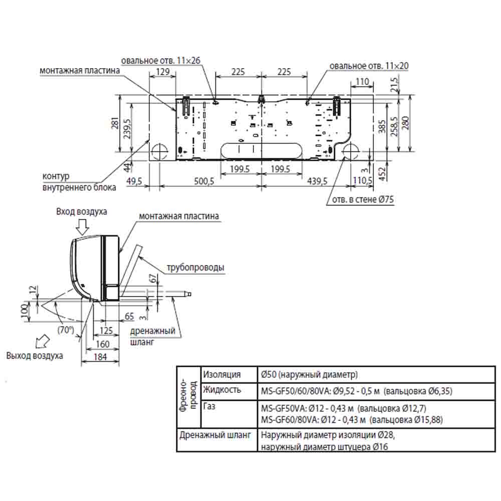 Кондиционер Mitsubishi Electric MS-GF60VA/MU-GF60VA img 2