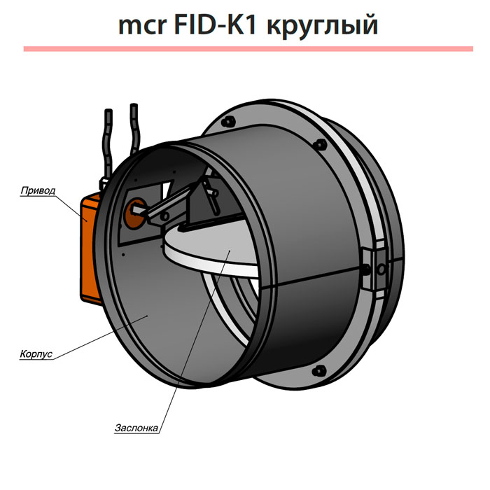 Клапаны противопожарные mcr FID-К1 канального типа img 2