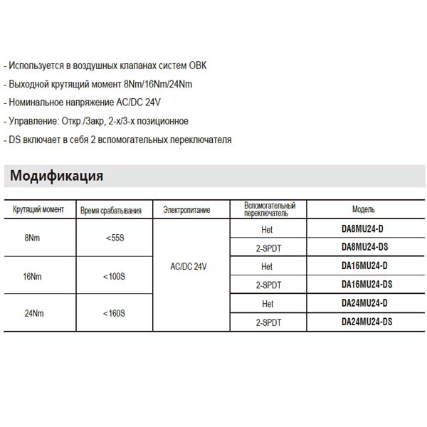 Привод Hoocon DA24MU230-DS 24 Нм 230 В img 1