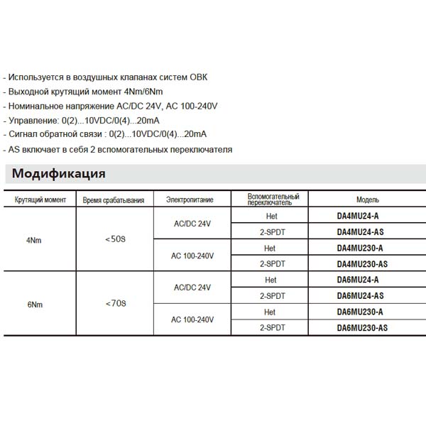 Привод Hoocon DA6MU230-AS 6 Нм 230 В img 1