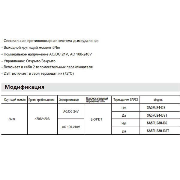 Привод Hoocon SA5FU24-DS 5 Нм 24 В img 1