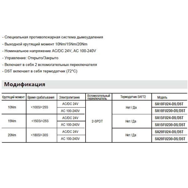 Привод Hoocon SA8FU24-DS 8 Нм 24 В img 1