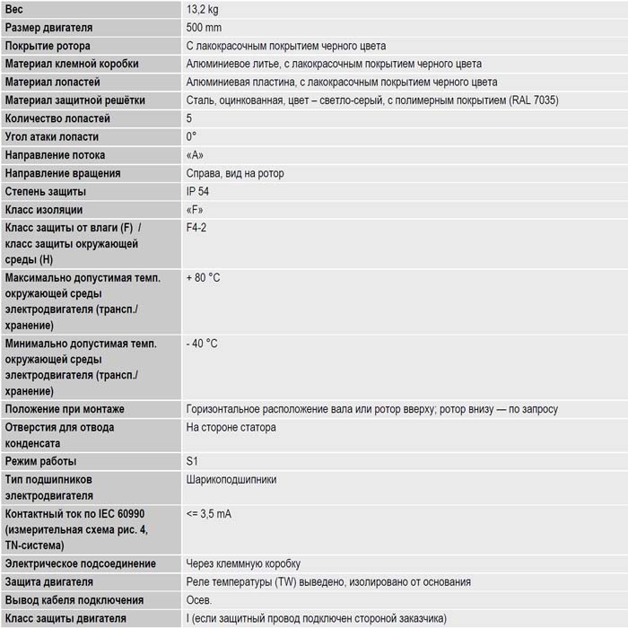 Осевой вентилятор S4D500-BD03-06 img 6