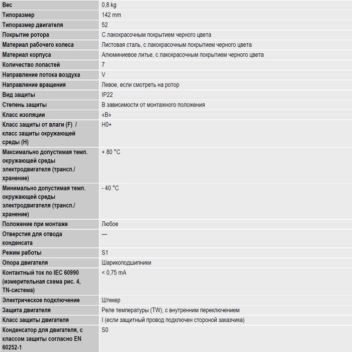 Осевой вентилятор EbmPapst W2E142-BB05-01 img 6