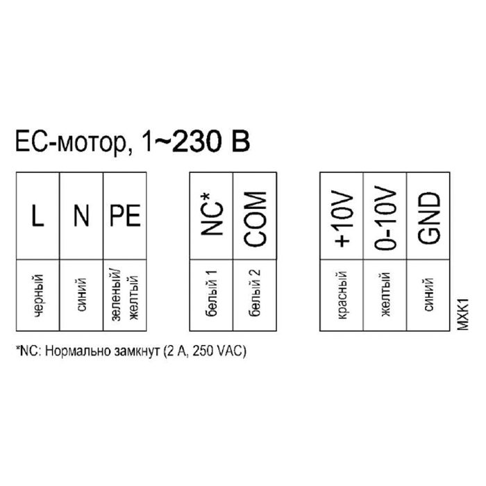 Канальный вентилятор EbmPapst 46MXAC25R-B6090A img 2