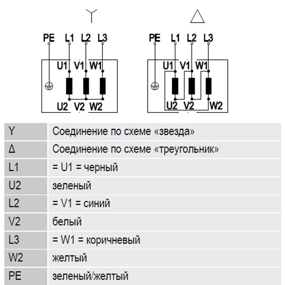 Осевой вентилятор A2D200-AA02-02 img 3