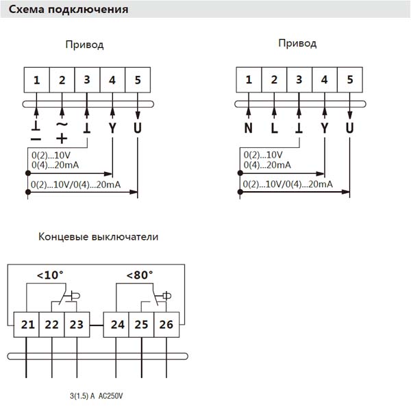 Привод Hoocon DA16MQU230-AS 16 Нм 230 В img 2