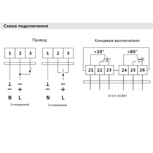 Привод Hoocon DA16MQU24-DS 16 Нм 24 В img 2