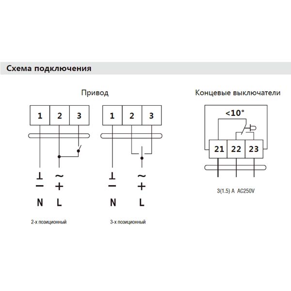 Привод Hoocon DA2MU24-D 2 Нм 24 В img 2