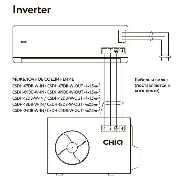 Инверторный кондиционер CSDH-07DB-S-IN/CSDH-07DB-S-OUT img 1