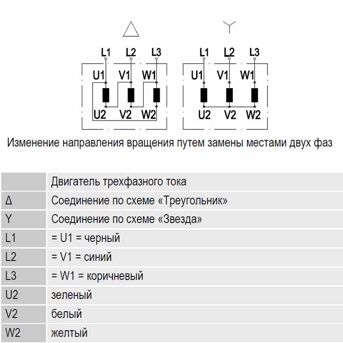 Центробежный вентилятор EbmPapst R2D225-AG02-10 img 7