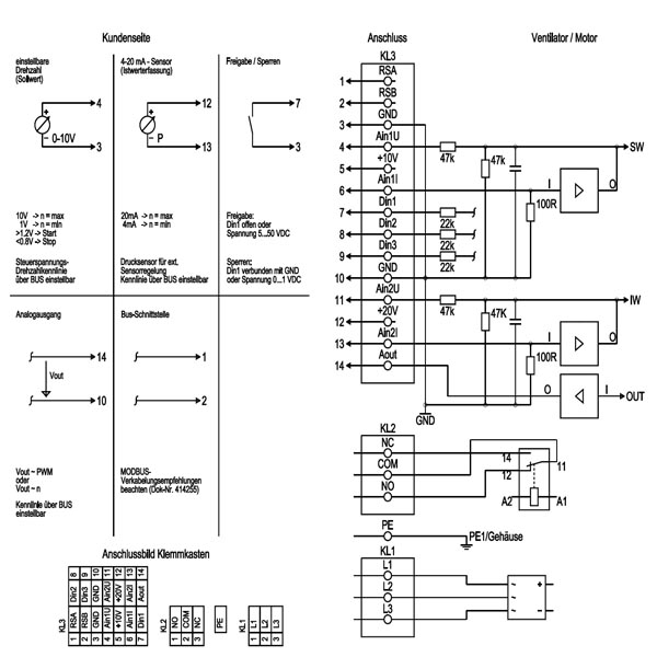 Центробежный вентилятор EbmPapst R3G450-AQ24-01 img 2