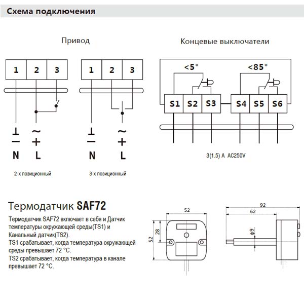 Привод Hoocon SA30MU230-DS 30 Нм 230 В img 2