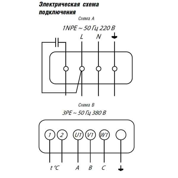 Вентилятор круглый ВКК 125 img 1