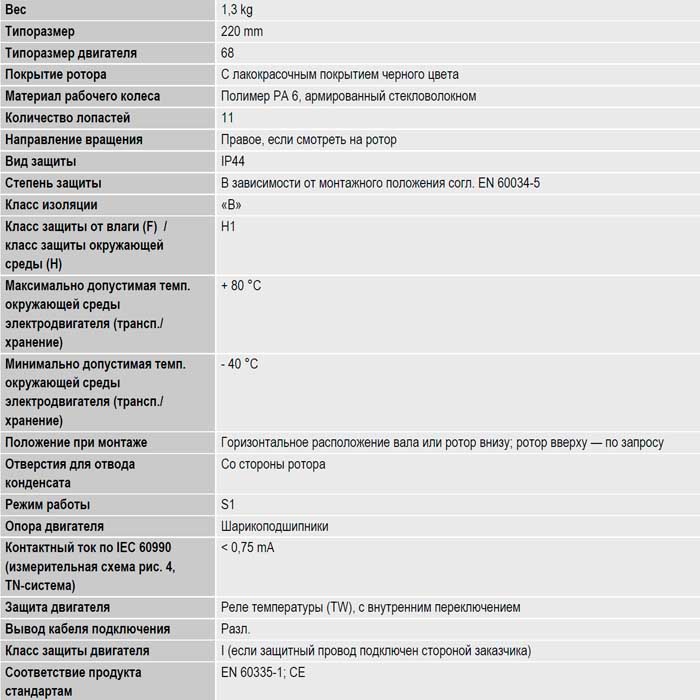 Центробежный вентилятор EbmPapst R2E220-AA40-05 img 2