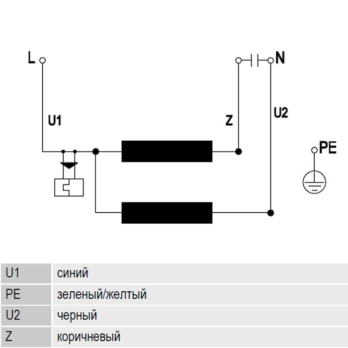 Центробежный вентилятор EbmPapst R2E220-AA40-05 img 3