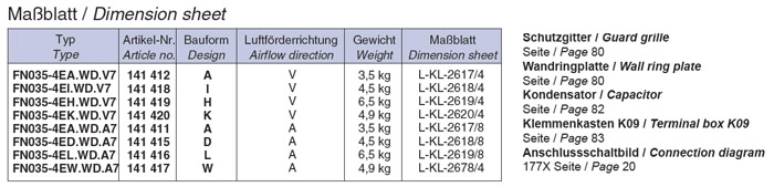 Вентилятор осевой Ziehl-Abegg FN035-VDW.0F.A7P2 img 1