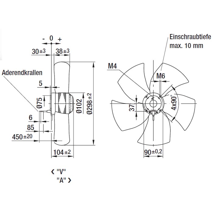 вентилятор A2D300-AP02-19 Осевой вентилятор A2D300-AP02-19 img 3