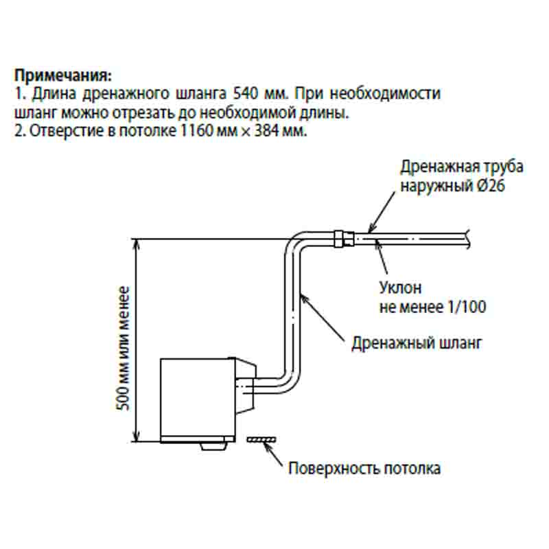 Кондиционер Mitsubishi Electric MLZ-KP35VF img 3