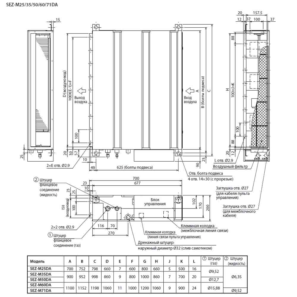 Кондиционер Mitsubishi Electric SEZ-M25DA/SUZ-KA25VA6 img 2