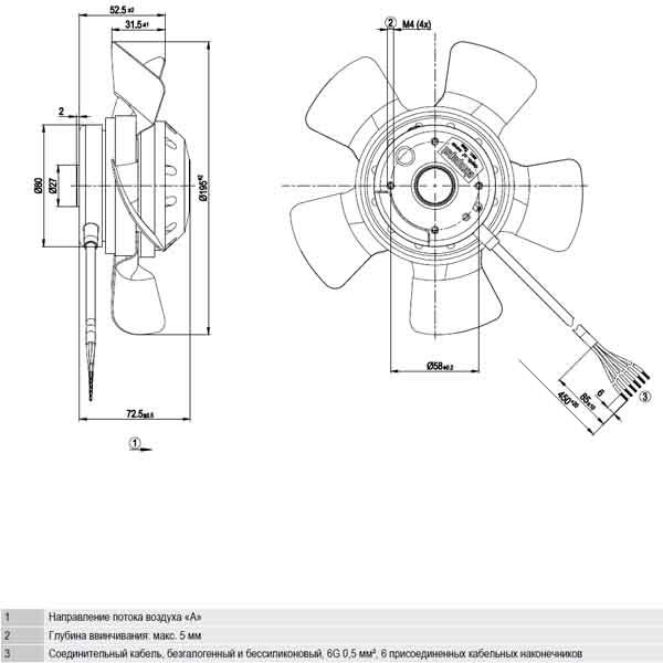 Осевой вентилятор A2D200-AA02-34 img 7