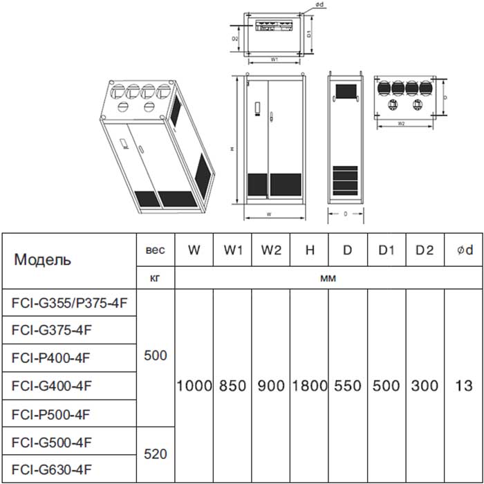 Преобразователь частоты FCI-G375-4F (375,0 кВт/380 В) img 4