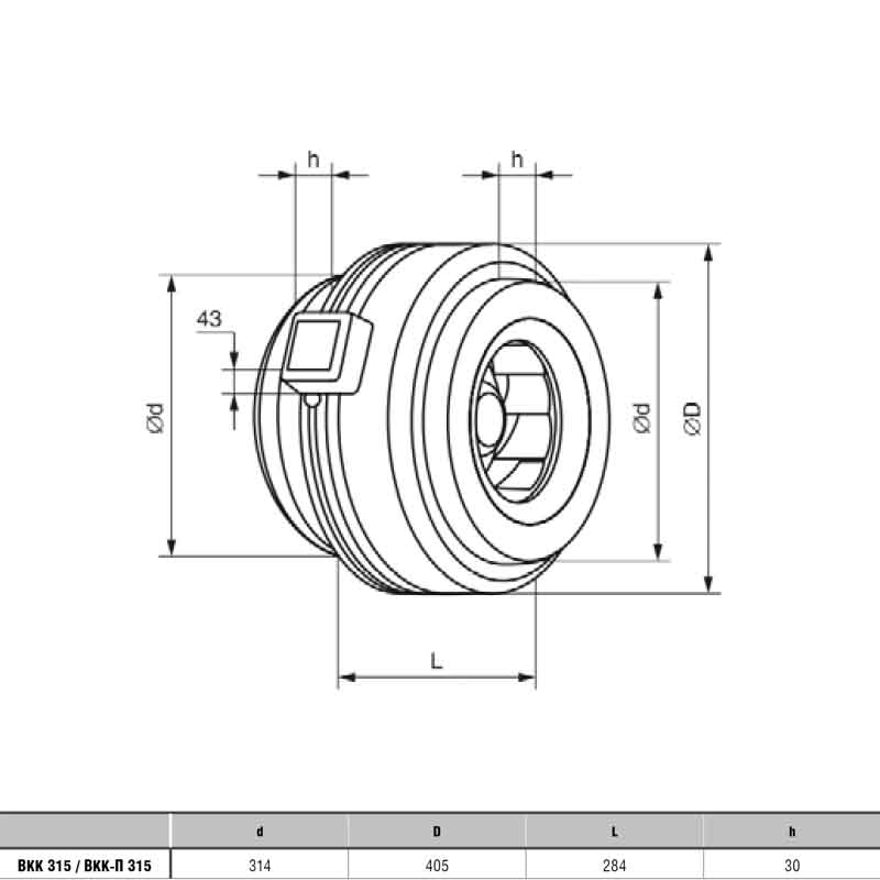 Вентилятор круглый ВКК 315 img 3