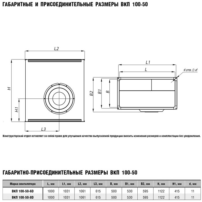 Вентилятор прямоугольный ВКП 100-50-8D img 3