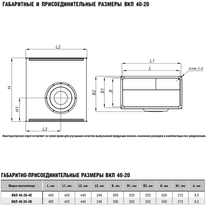 Вентилятор прямоугольный ВКП 40-20-4Е img 1