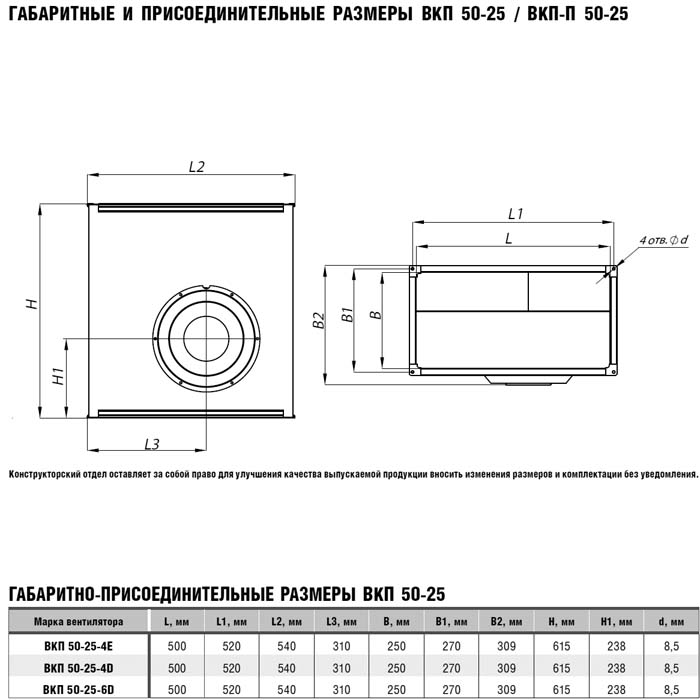 Вентилятор прямоугольный ВКП 50-25-4D img 3