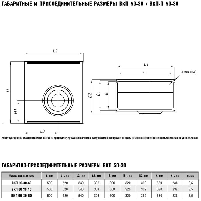 Вентилятор прямоугольный ВКП 50-30-6D img 3