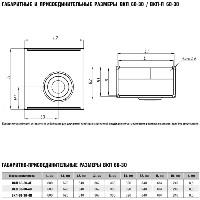 Вентилятор прямоугольный ВКП 60-30-6D img 3