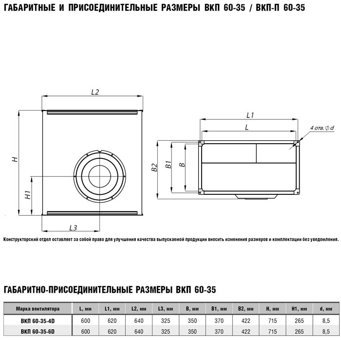 Вентилятор прямоугольный ВКП 60-35-6D img 3