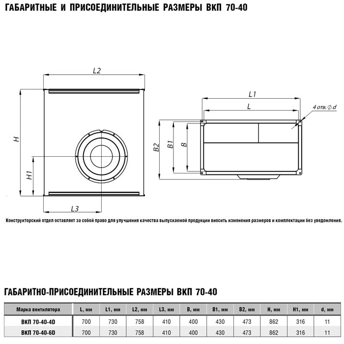 Вентилятор прямоугольный ВКП 70-40-4D img 3