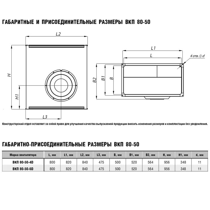 Вентилятор прямоугольный ВКП 80-50-4D img 3