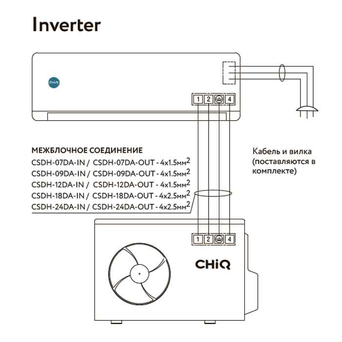 Инверторный кондиционер CSDH-07DA-IN/CSDH-07DA-OUT img 1