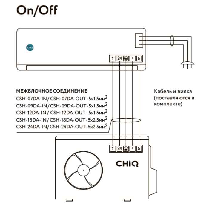 Кондиционер On/Off CSH-24DA-IN/CSH-24DA-OUT img 1