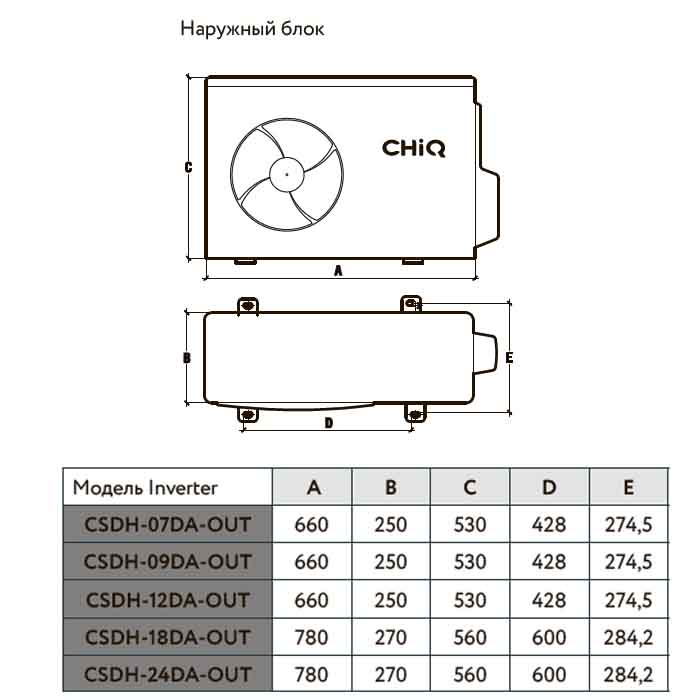 Инверторный кондиционер CSDH-07DA-IN/CSDH-07DA-OUT img 3