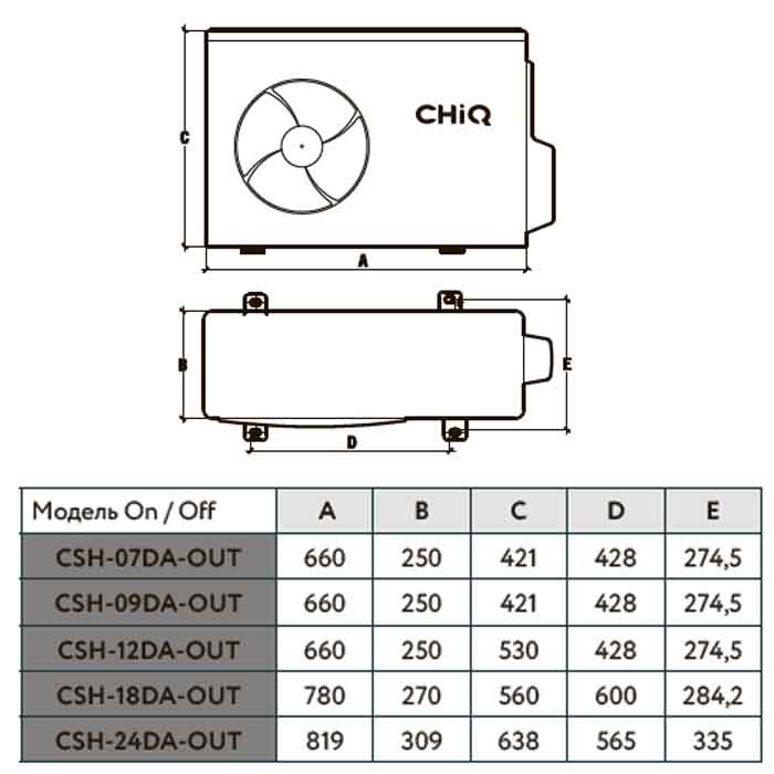 Кондиционер On/Off CSH-24DA-IN/CSH-24DA-OUT img 2