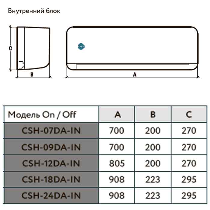 Кондиционер On/Off CSH-24DA-IN/CSH-24DA-OUT img 3