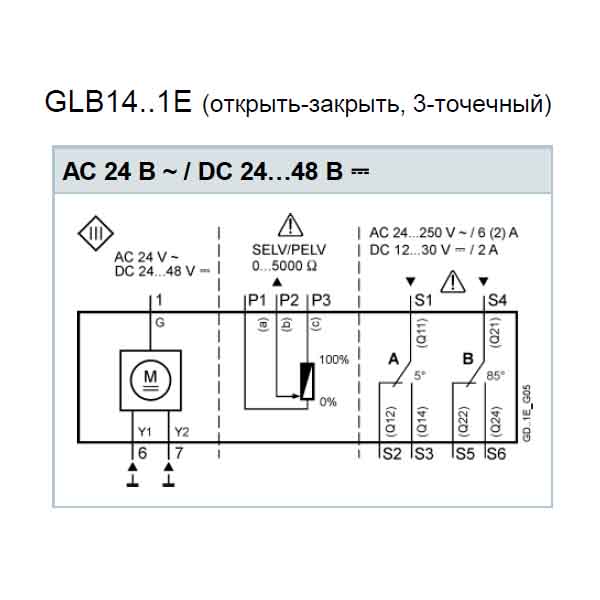 Привод Siemens GLB141.1E (10 Нм/ 24 В) img 4